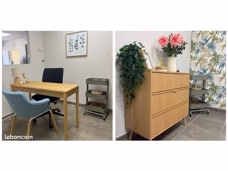 location bureau à durée flexible