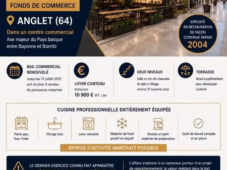 fonds de commerce  restauration anglet