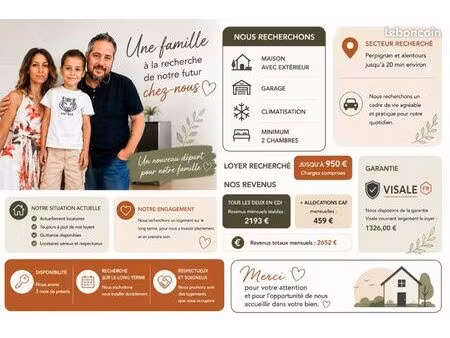 recherche logement t3 minimum