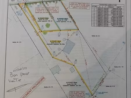 terrain constructible 780m²