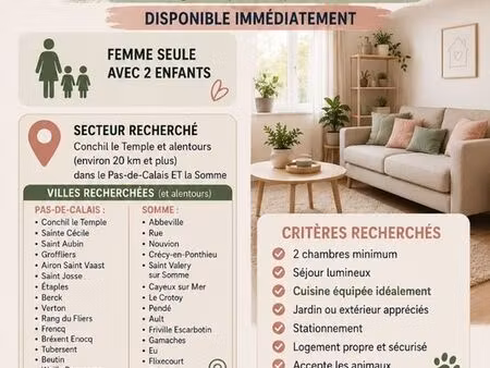 recherche appartement ou maison