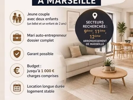 recherche un t3 pour la location