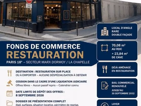 fonds de commerce  restauration paris