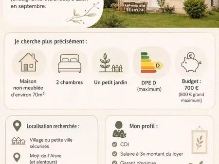 recherche maison à louer axe st-quentin laon