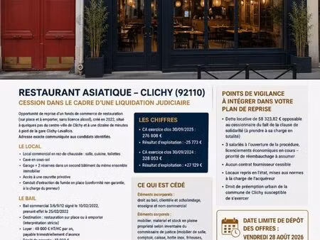 restaurant clichy