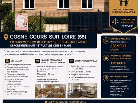 boutique à vendre