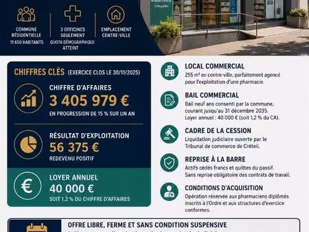 fonds de commerce  pharmacie villecresnes