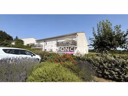 appartement t2 - loué - résidence jonzac