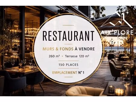 fonds de commerce à vendre allonzier-la-caille