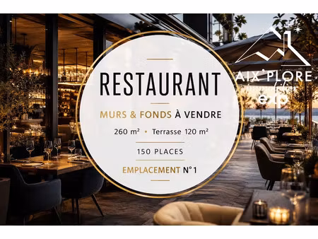 vente locaux professionnels à allonzier-la-caille (74350)  1 545 000 €