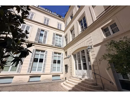 annonce appartement à louer