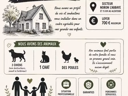 recherche location maison