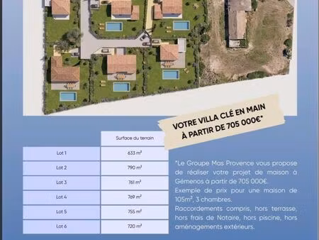 opportunité rare sur le secteur