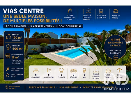 vente maison/villa 9 pièces