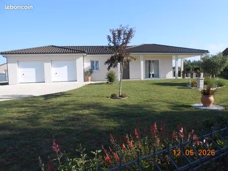 maison plain pied 2023