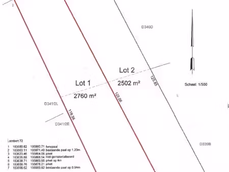 prachtige bouwgrond van 2760m²