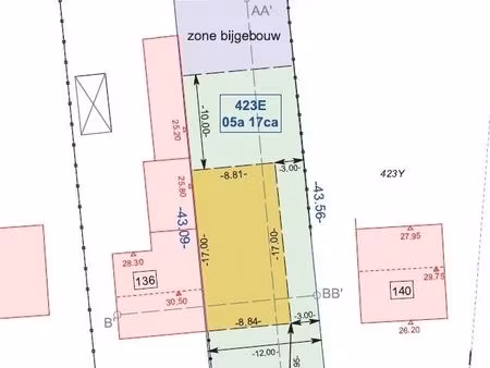 terrain à vendre à olenseweg 138 geel (rbw57252)