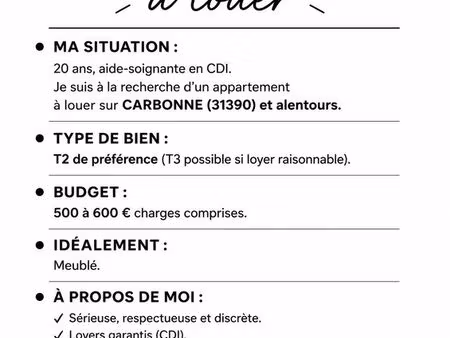 recherche appartement à loue