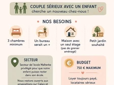 recherche maison location