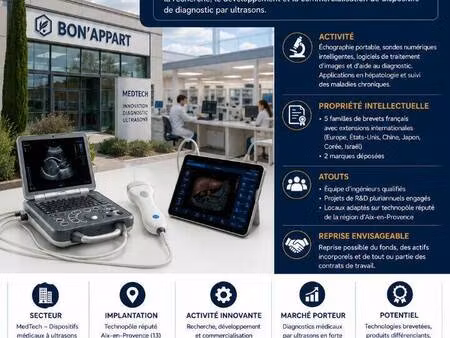 boutique à vendre