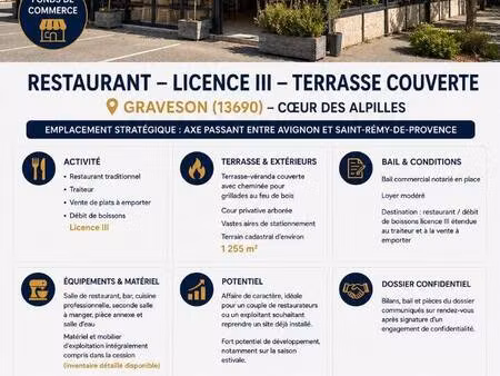 boutique à vendre