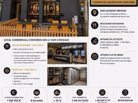boutique à vendre