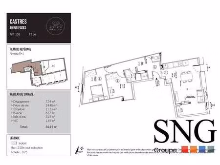 sng