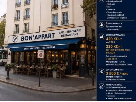 bar  brasserie  fonds de commerce  restaurant paris