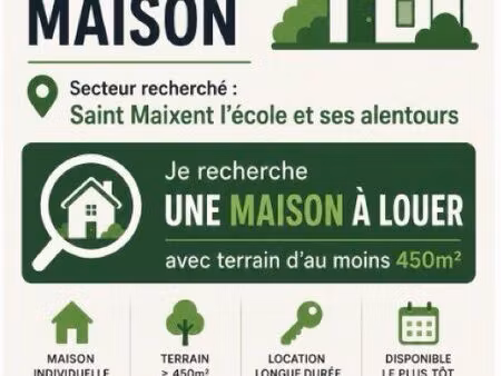 recherche maison à louer