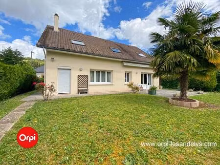 paimparay immobilier