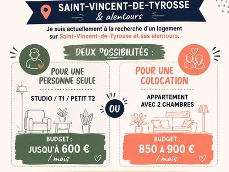 recherche de logement
