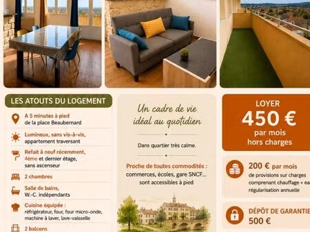appartement meublé 72m2
