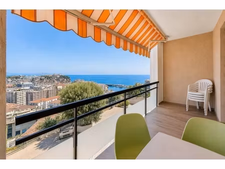 annonce appartement à vendre