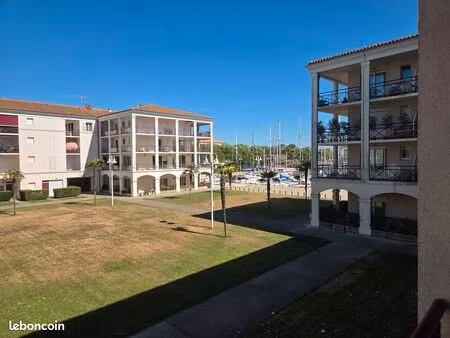 appartement forte rentabilite