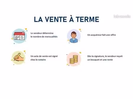 recherche maison ou appartement à mériel – vente en crédit vendeur ou vente à terme