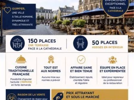 à saisir vente bar brasserie restaurant crêperie