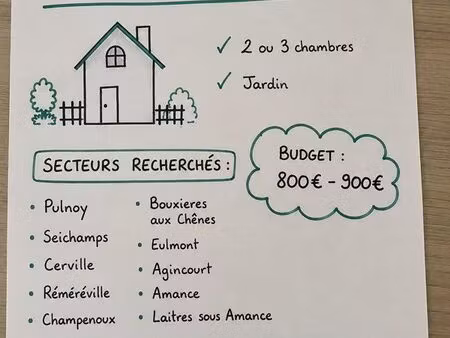 recherche maison à louer