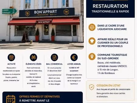 bar  brasserie  fonds de commerce  restaurant bazas