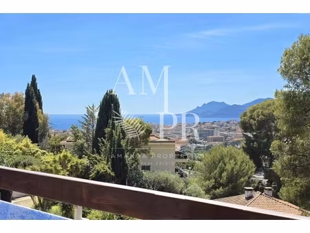 annonce appartement à vendre