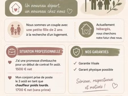 recherche logement t3