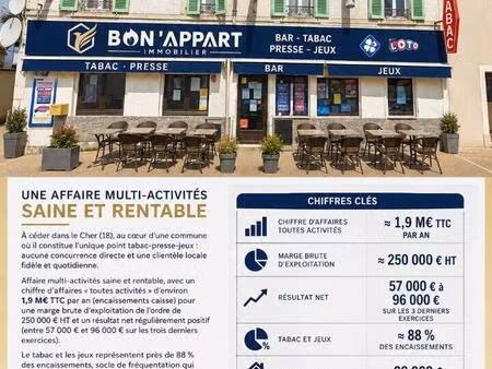 boutique à vendre