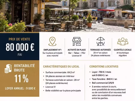 vente commerce 62 m² cabasse (83340)