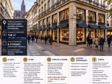 local commercial à louer