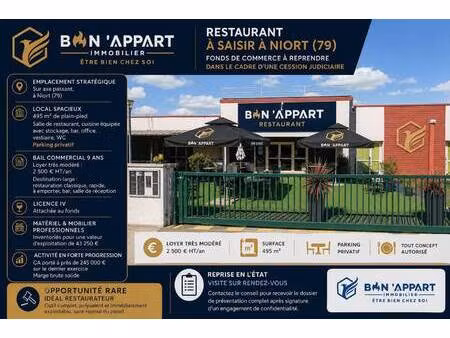 boutique à vendre