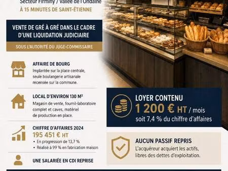 boutique à vendre