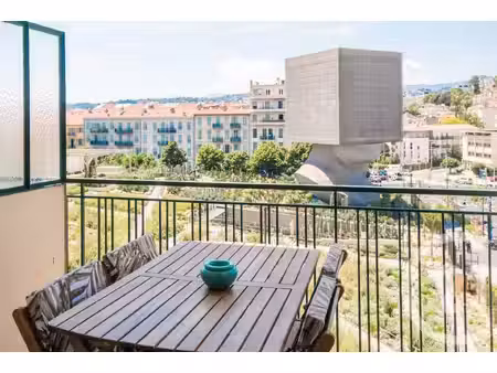 achat : appartement (06300)