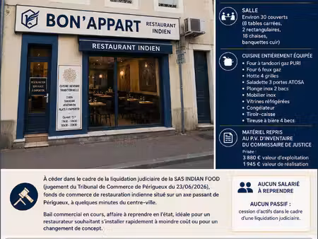 boutique à vendre