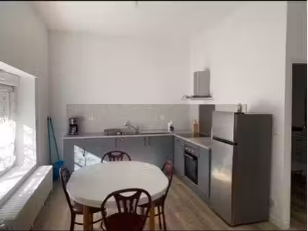 appartement  charges comprises