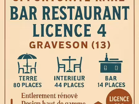 bar restaurant licence iv