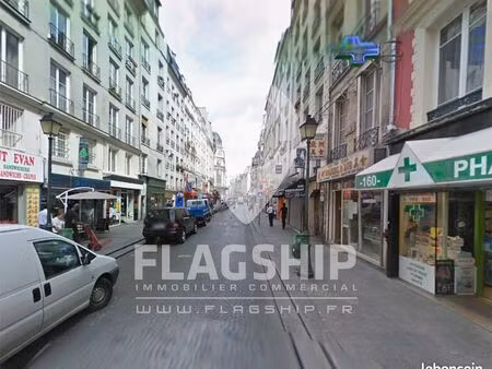 boutique 99 m² paris